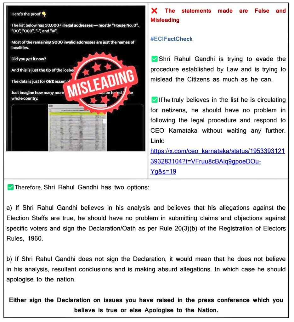 ❌ The statements made are False and Misleading 

#ECIFactCheck

✅ Please read details in the image attached 👇