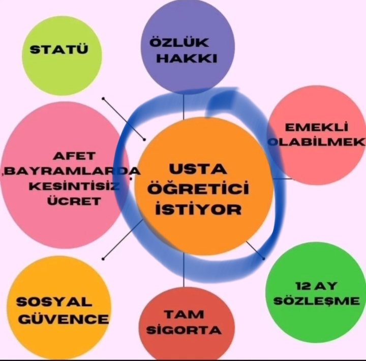 SONGÜL EREN (@songleren979677) on Twitter photo Usta öğreticilerde çözüm bekliyor....
#Ustaöğreticiyeadalet
<a href="/RTErdogan/">Recep Tayyip Erdoğan</a>
<a href="/dbdevletbahceli/">Devlet Bahçeli</a>
<a href="/isikhanvedat/">Prof. Dr. Vedat Işıkhan</a>
<a href="/CelileErenOKTEN/">Celile Eren ÖKTEN</a> Usta öğreticilerde çözüm bekliyor....
#Ustaöğreticiyeadalet
<a href="/RTErdogan/">Recep Tayyip Erdoğan</a>
<a href="/dbdevletbahceli/">Devlet Bahçeli</a>
<a href="/isikhanvedat/">Prof. Dr. Vedat Işıkhan</a>
<a href="/CelileErenOKTEN/">Celile Eren ÖKTEN</a>