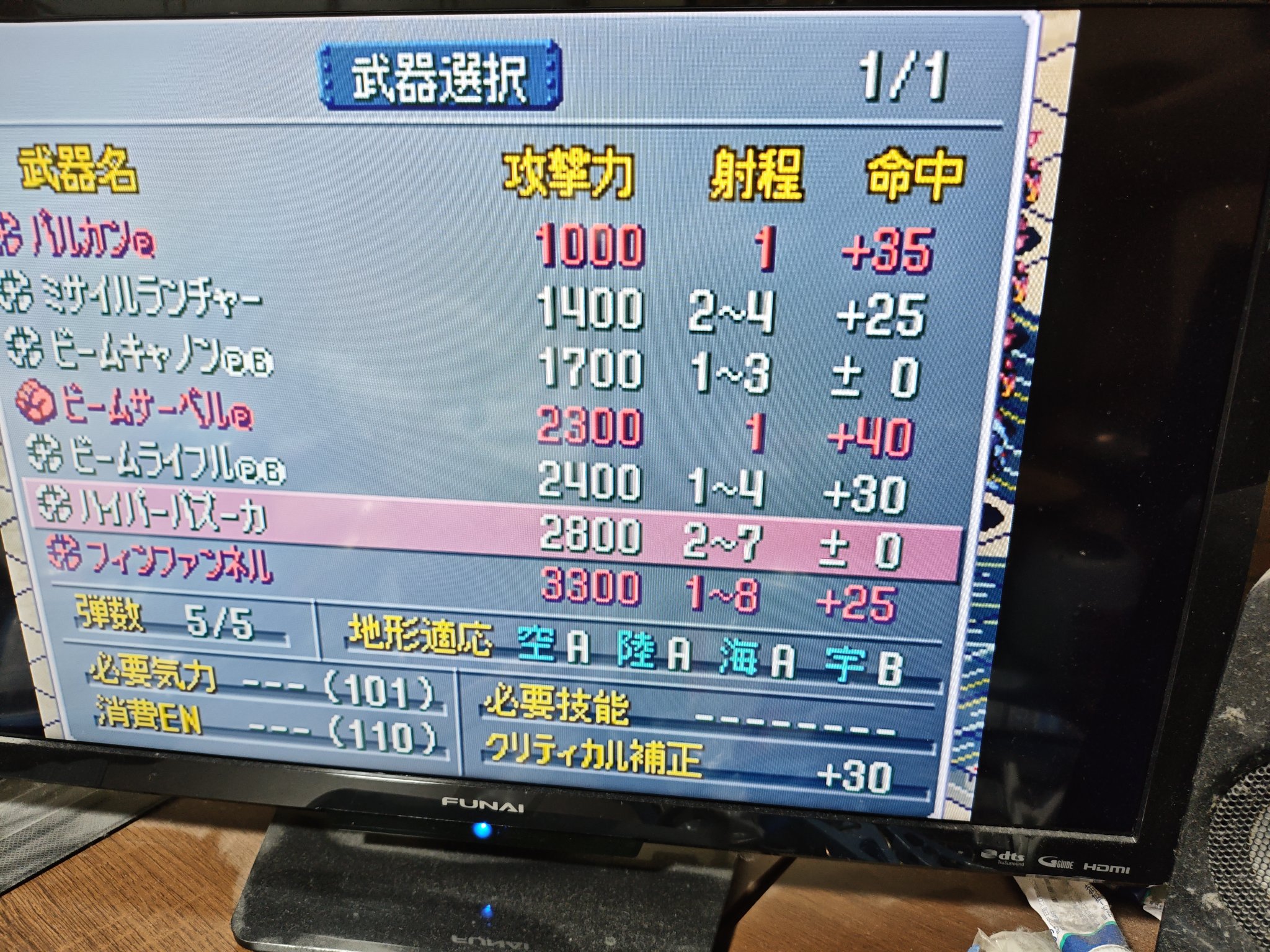ガンオン アカウント anyone-else-getting-an-