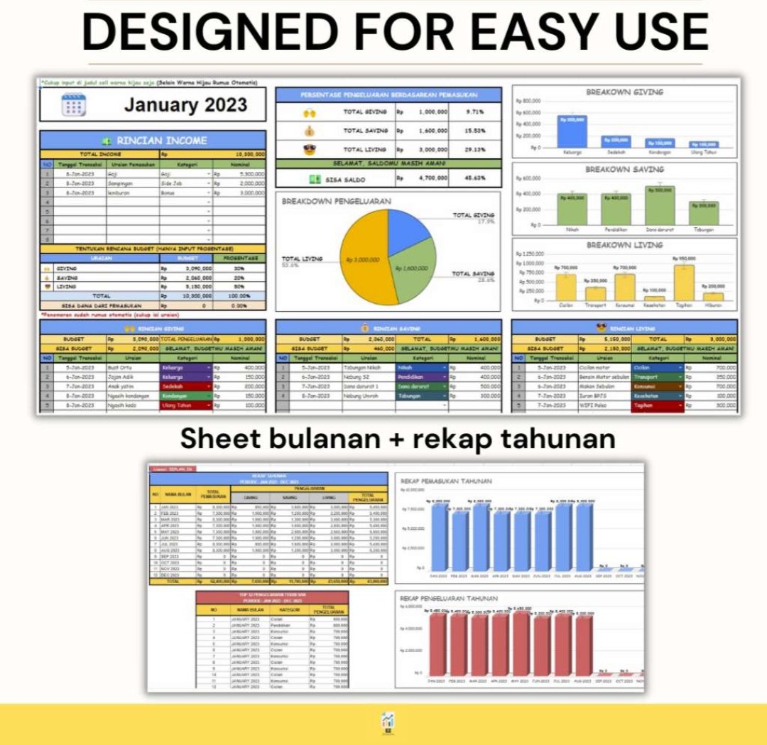 bluxhy's tweet photo. Jual digital planner lengkap &amp; praktis!
-Baby planner (budget+checklist)  
-Wedding &amp; lamaran planner  
-Monthly budgeting Excel  
- Meal &amp; daily planner  
-Habit tracker 2025  
-Content planner pemula  
- n masih byk lg
Cek katalog: https://t.co/Nqo58dIDEH

Mohan mark lee dear j https://t.co/qTTgwESyBQ