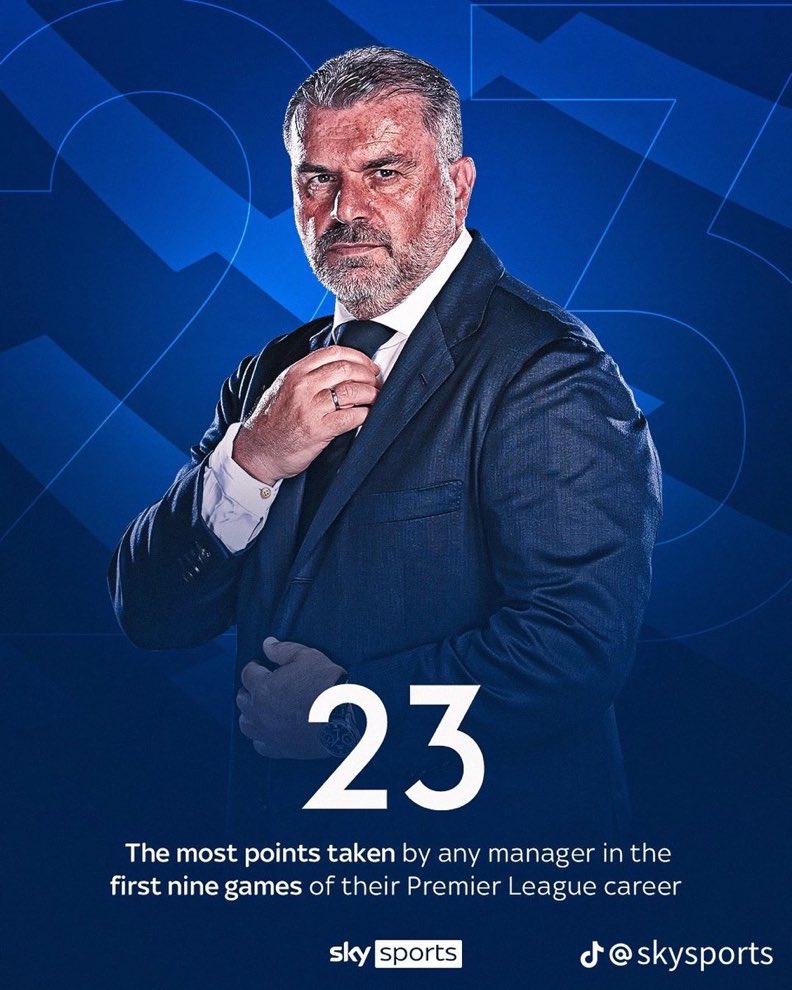 TalkTHFC tweet media