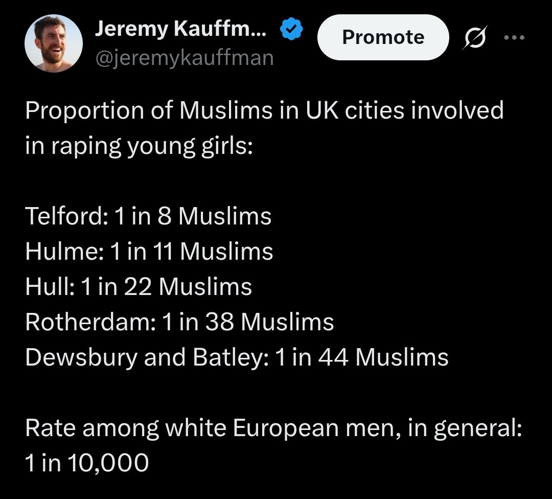 These numbers are really incomprehensible. Everyone knew.