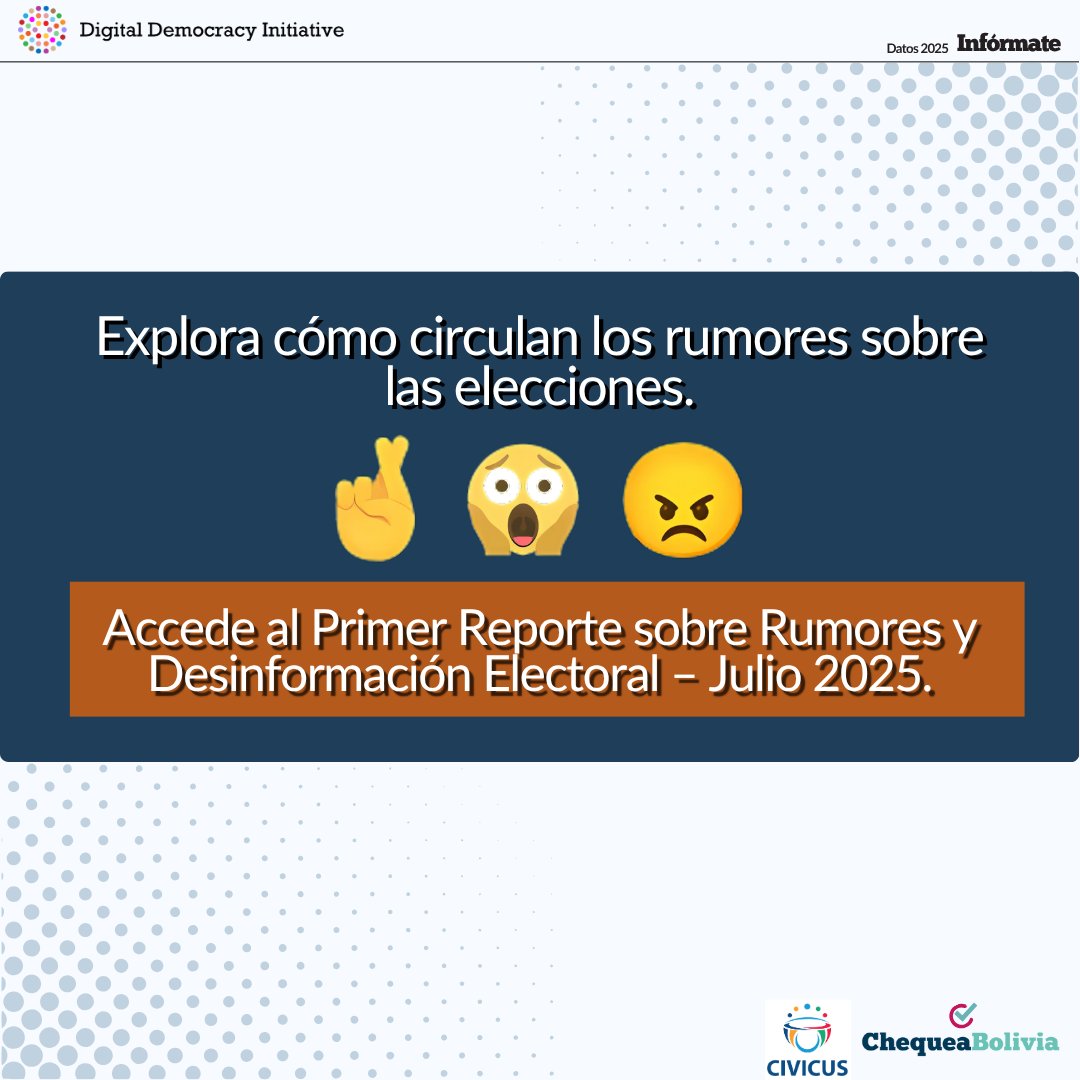 👁️‍🗨️Julio fue un mes marcado por rumores de miedo respecto al proceso electoral.
📌#ChequeaBolivia identificó que la narrativa de miedo estuvo impulsada en parte por contenidos relacionados con la quema de ánforas atribuida a sectores afines al expresidente Evo Morales,