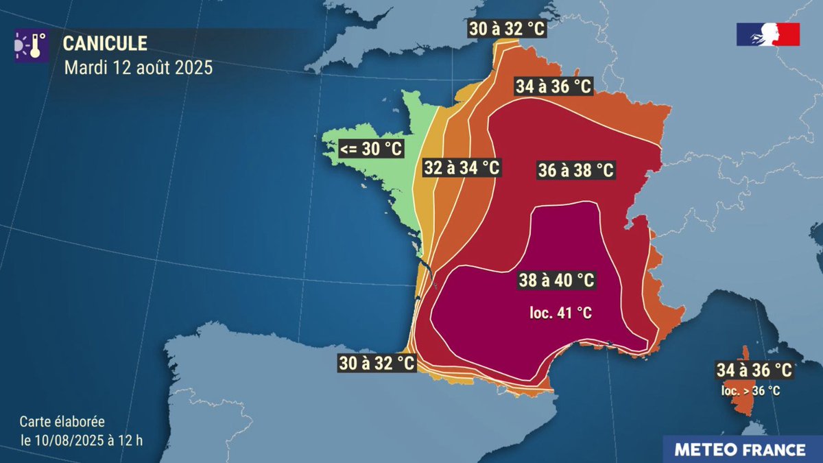 🔴🌡 Les journées de lundi et de mardi devraient être les plus chaudes à l'échelle nationale.

Demain lundi, les très fortes chaleurs progressent au nord, et s’intensifient encore dans le Sud-Ouest avec fréquemment 40 à 42 °C.

👉 meteofrance.com/actualites-et-…