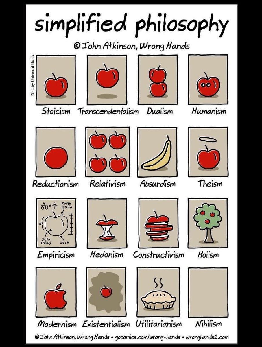 pickover's tweet photo. All of Philosophy Made Simple.

By John Atkinson, https://t.co/gE0jEyUBJX, cc nc-nd-3.0 https://t.co/1mzoV5ZGiq
