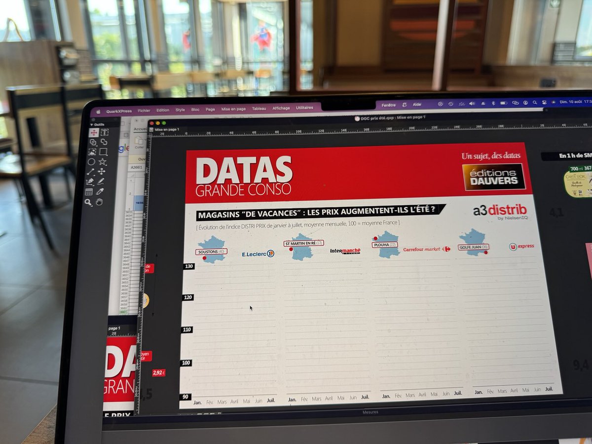 Passion infographie 
À suivre…