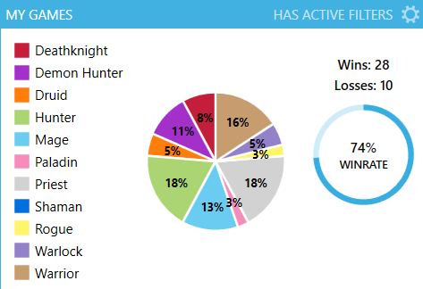 wezio05's tweet image. Passage légende facilement avec un DH vaisseau !

AAECAbn5AwiongbDsAbEuAbfwAb23QbDgwe1lwfsmwcLqrgGzNUGi9wGnNwGo9wGnd0GiuIGweoGwv4G3v8G0a8HAAA=