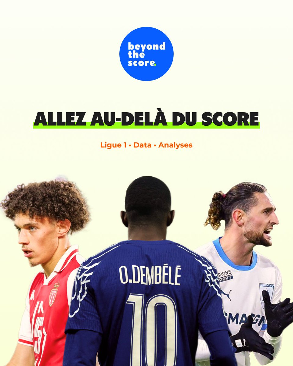 BeyondTheScoreX's tweet photo. Ah, notre bonne vieille #Ligue1…🐓

Elle mérite qu’on s’y attarde un peu, n’en déplaise à certains outre-Manche👨‍🌾

Bienvenue sur Beyond The Score, le compte qui va faire parler les chiffres pour analyser le meilleur championnat du monde.📊

#DataFoot