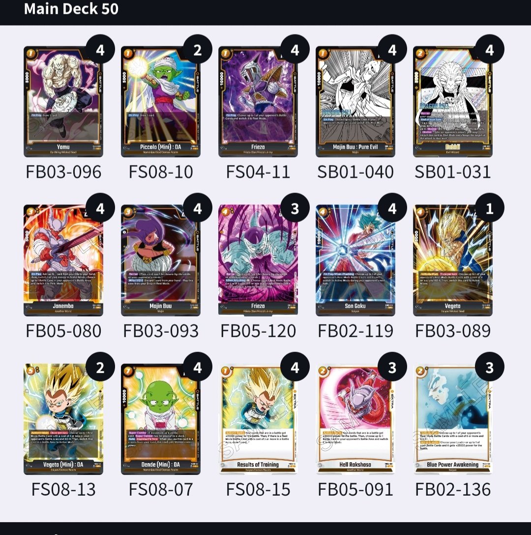 Trecore (@trec_tcg) on Twitter photo Dragon Ball :
Didn't play since Bordeaux, I only have this deck so I took it (terrible choice in this meta) :
Auto lose vs Buu
Auto Win vs R Cell
R1 : Cell ✅
R2 : Cell ✅
R3 : Buu ❌
R4 : Cell ✅
R5 : Cell ✅
R6 : Cell ✅
Top8 : Buu ❌❌
Luck man.
Good game but bad balance. Dragon Ball :
Didn't play since Bordeaux, I only have this deck so I took it (terrible choice in this meta) :
Auto lose vs Buu
Auto Win vs R Cell
R1 : Cell ✅
R2 : Cell ✅
R3 : Buu ❌
R4 : Cell ✅
R5 : Cell ✅
R6 : Cell ✅
Top8 : Buu ❌❌
Luck man.
Good game but bad balance.