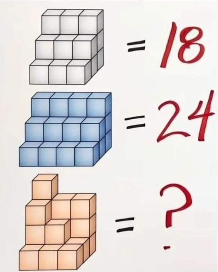 STEMina_m's tweet photo. The correct answer is ____? https://t.co/AuUxiuLAR4