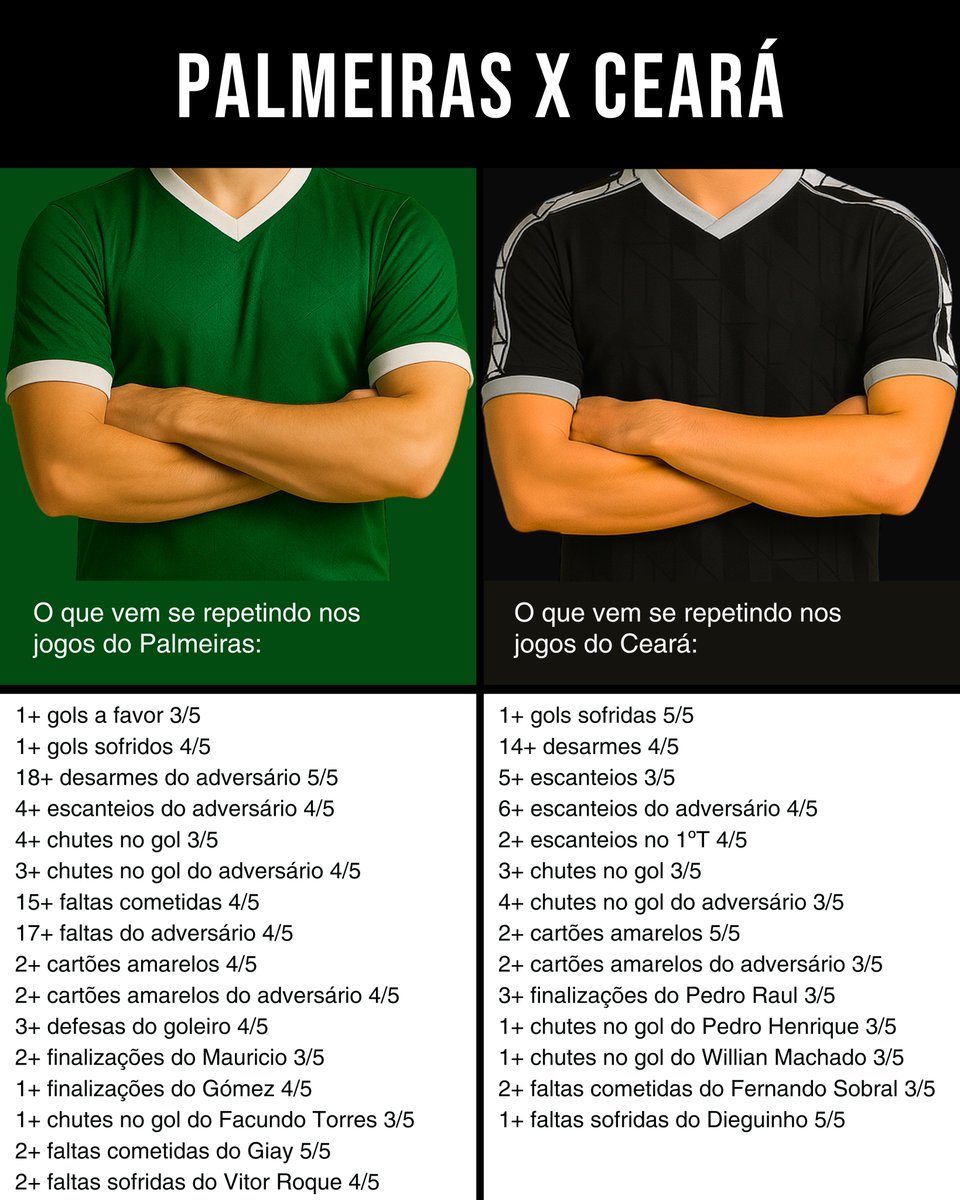 Pedro | Apostas e Palpites tweet media