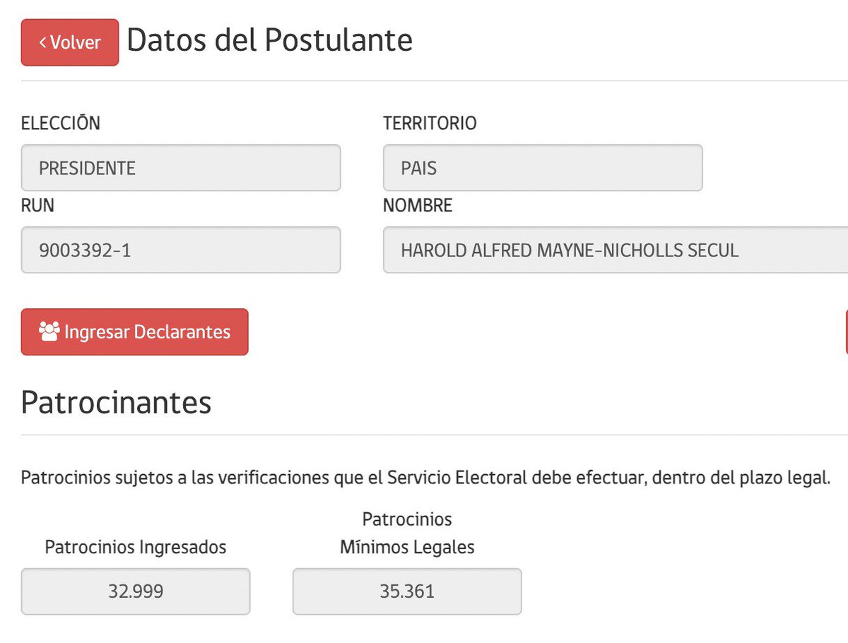 HaroldMayne-Nicholls tweet media