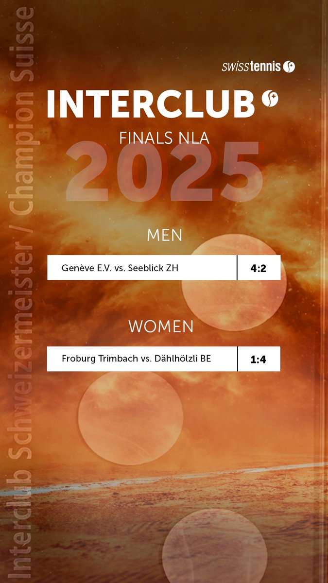 swiss_tennis's tweet photo. Finals Interclub NLA⚡️
Congratulations to the new Swiss Champions TC Genève E.V. and TC Dählhölzli BE🎾🏆
#interclub #NLA #LNA #interclubs https://t.co/6ZD6pF35uK