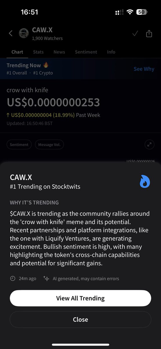 LeeCrowhurst's tweet photo. Is this bullish, @CryptotwitsHQ ? 🔥🥇

crow with knife

$CAW $CAW