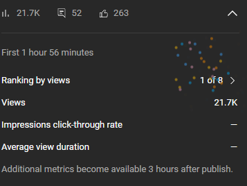 I keep thinking it's not possible to beat the last video...

and then I do it again😅
So incredibly blessed and grateful❤️