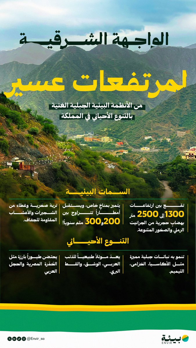 الواجهة الشرقية لمرتفعات #عسير نظام بيئي جبلي يتميز بمناخه الخاص وتنوعه الأحيائي ويُعد من أهم الموائل الطبيعية في جنوب المملكة 
#بيننا_حياة