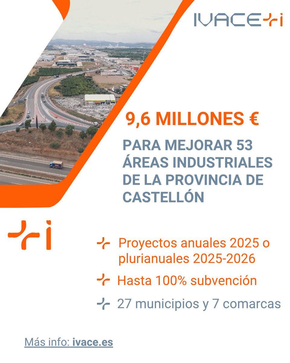 IVACE+i (@gvaivace) on Twitter photo 📢<a href="/GVAivace/">IVACE+i</a> invierte 9,6 M€ en 53 áreas industriales de la provincia #Castellón en 2025 y 2026
📍27 municipios
🏭3,8 M€ para 13 parques con #EGM
🏘️821.000 € para zonas en riesgo #despoblación
✅+competitividad
✅+desarrollo
📰n9.cl/nq1xcn
<a href="/generalitat/">Generalitat</a> <a href="/CanoMarian/">Marián Cano</a> 📢<a href="/GVAivace/">IVACE+i</a> invierte 9,6 M€ en 53 áreas industriales de la provincia #Castellón en 2025 y 2026
📍27 municipios
🏭3,8 M€ para 13 parques con #EGM
🏘️821.000 € para zonas en riesgo #despoblación
✅+competitividad
✅+desarrollo
📰n9.cl/nq1xcn
<a href="/generalitat/">Generalitat</a> <a href="/CanoMarian/">Marián Cano</a>