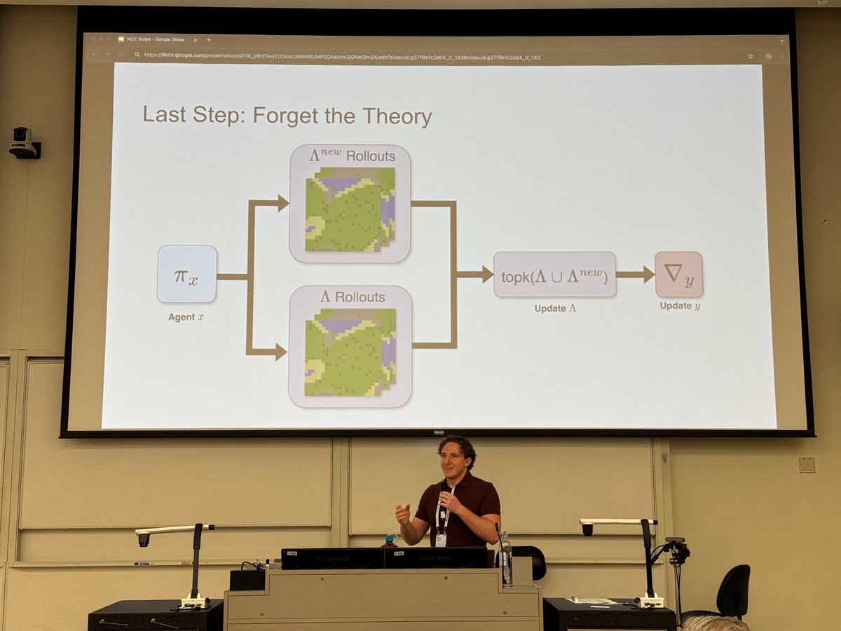 nathan monette @ ICLR 2025 🇸🇬 (@nathanrmonette) on Twitter photo Was amazing to present my first paper at <a href="/RL_Conference/">RL_Conference</a> !! Really awesome to meet new folks from the community :) Was amazing to present my first paper at <a href="/RL_Conference/">RL_Conference</a> !! Really awesome to meet new folks from the community :)
