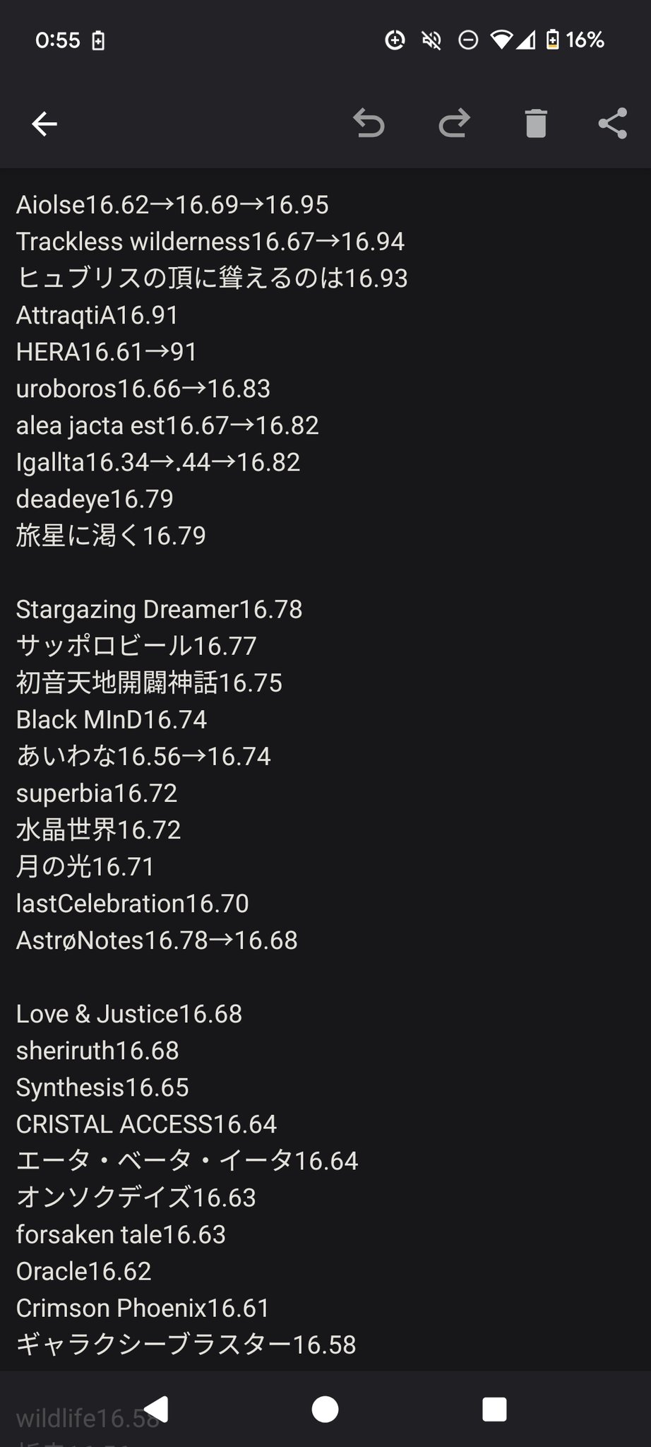 ʜᴛᴍ　　おまとめ６点 69_Rusty（得票率2%） on X: 