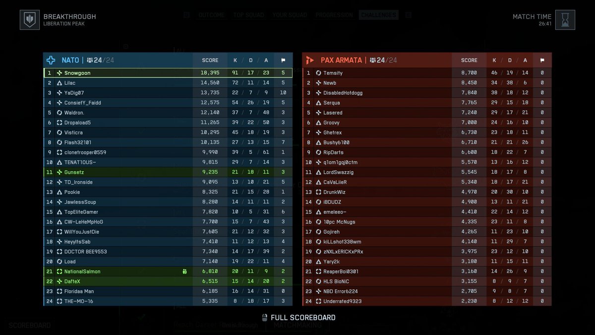 Snowgoon tweet media