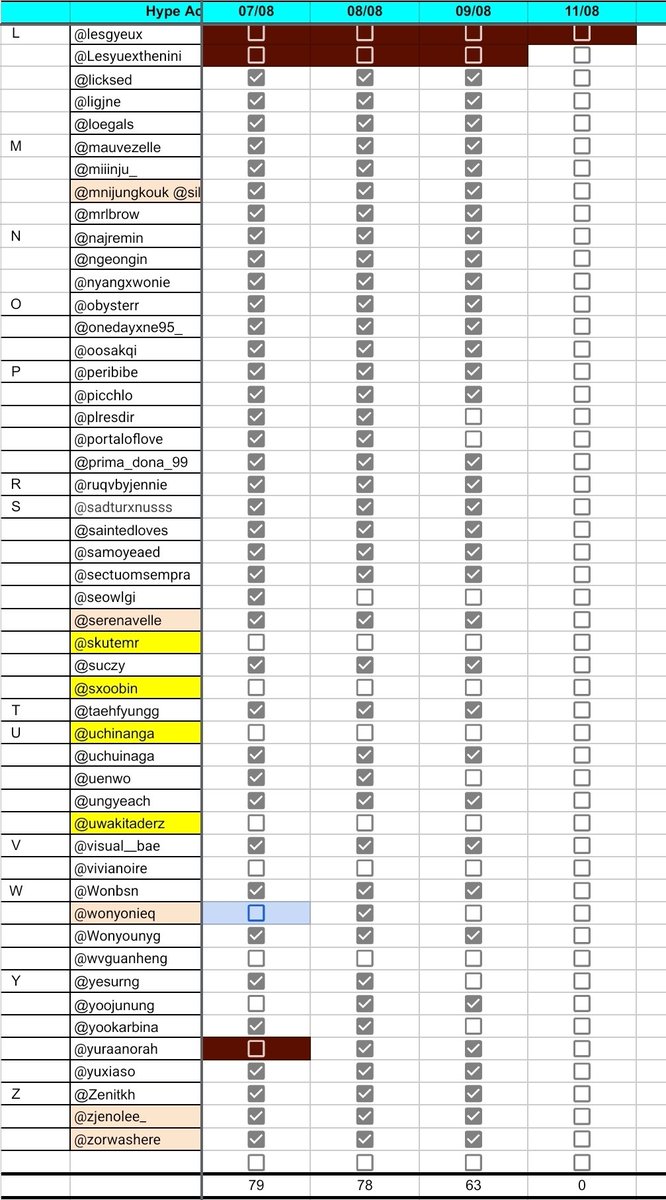 𝐒𝐏𝐀𝐂𝐄 ☄️ tweet media