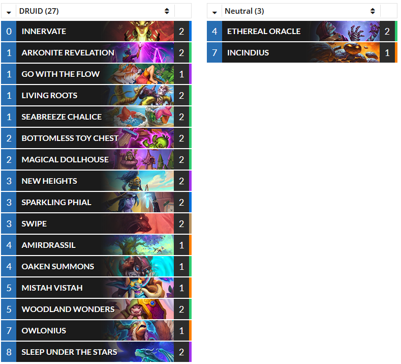 (Standard) <a href="/Hs_Kurofu/">kurofu_hs</a>'s #7 Legend Owlonius Druid. hearthstonetopdecks.com/decks/owlonius… #Hearthstone #HS_DRU