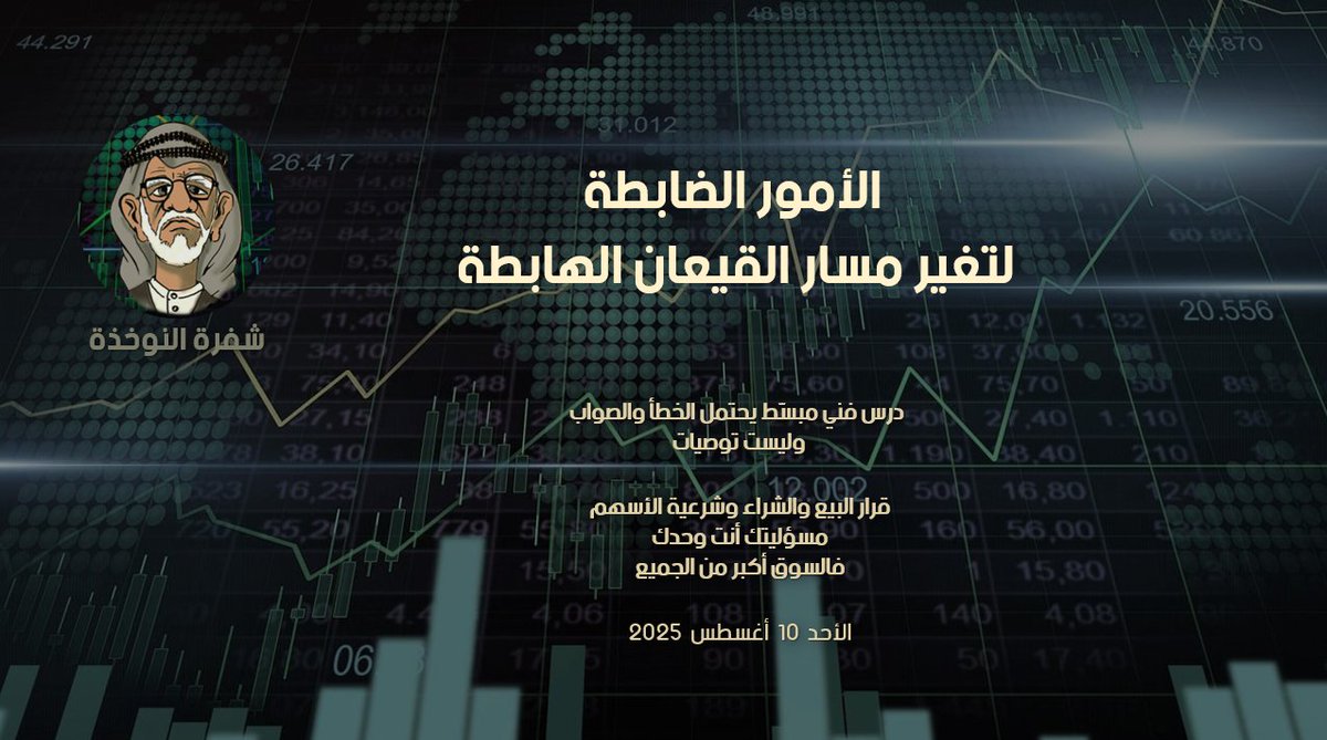 shukriim's tweet photo. درس فني بعنوان :
الأمور الضابطة ... لتغير مسار القيعان الهابطة

https://t.co/91eQyEIjiG

#تاسي #تداول #الاسهم #الاسهم_السعودية #الأسهم_الأمريكية https://t.co/1M9KZIPfFW