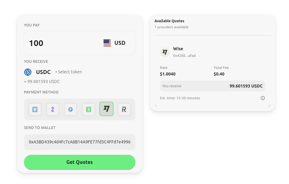 <a href="/zkp2p/">ZKP2P</a> integration is in final testing. Launching next week with the best on/off-ramp rates and direct access to <a href="/RevolutApp/">Revolut</a>, <a href="/CashApp/">Cash App</a>, <a href="/transferwise/">TransferWise (now @Wise)</a>, <a href="/PayPal/">PayPal</a>, <a href="/Venmo/">Venmo</a>, and more!

Cheaper. Faster. Global. $HYLX