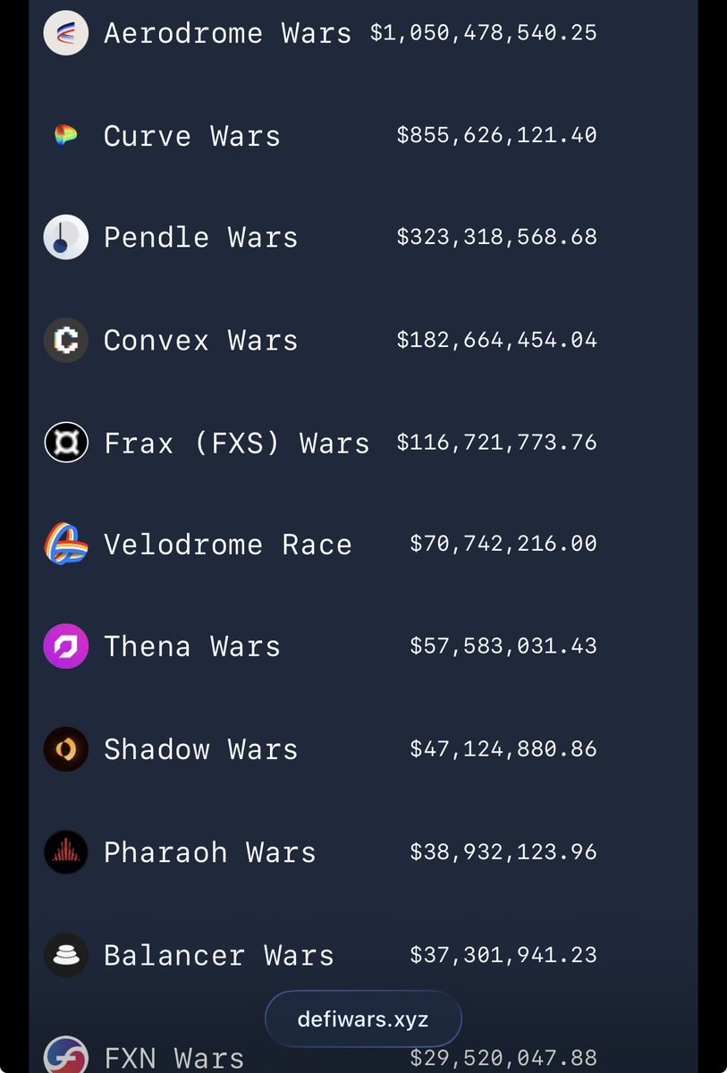 Defi Wars tweet media