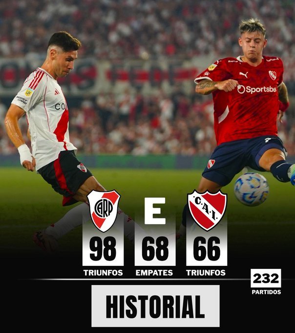🤌🏼🤌🏼🤌🏼 el dueño de avellaneda es river, los tenemos a los dos equipitos pelotudos de re contra hijos