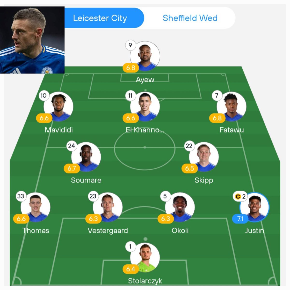 014_RetadoresFC's tweet photo. Primera alineaciones del Leicester city desde de la época de Jaime Vardi, una nueva época sin su capitán. https://t.co/ApLwczYzk5