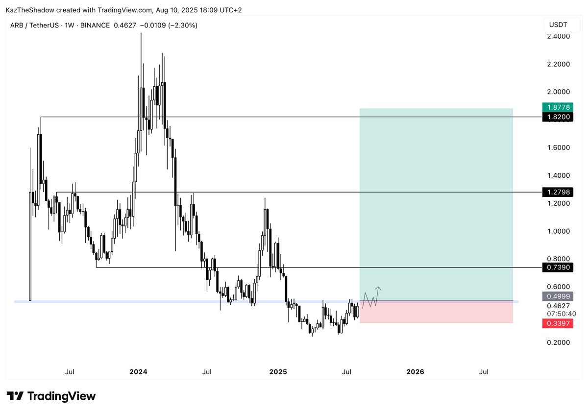 Kaz The Shadow tweet media
