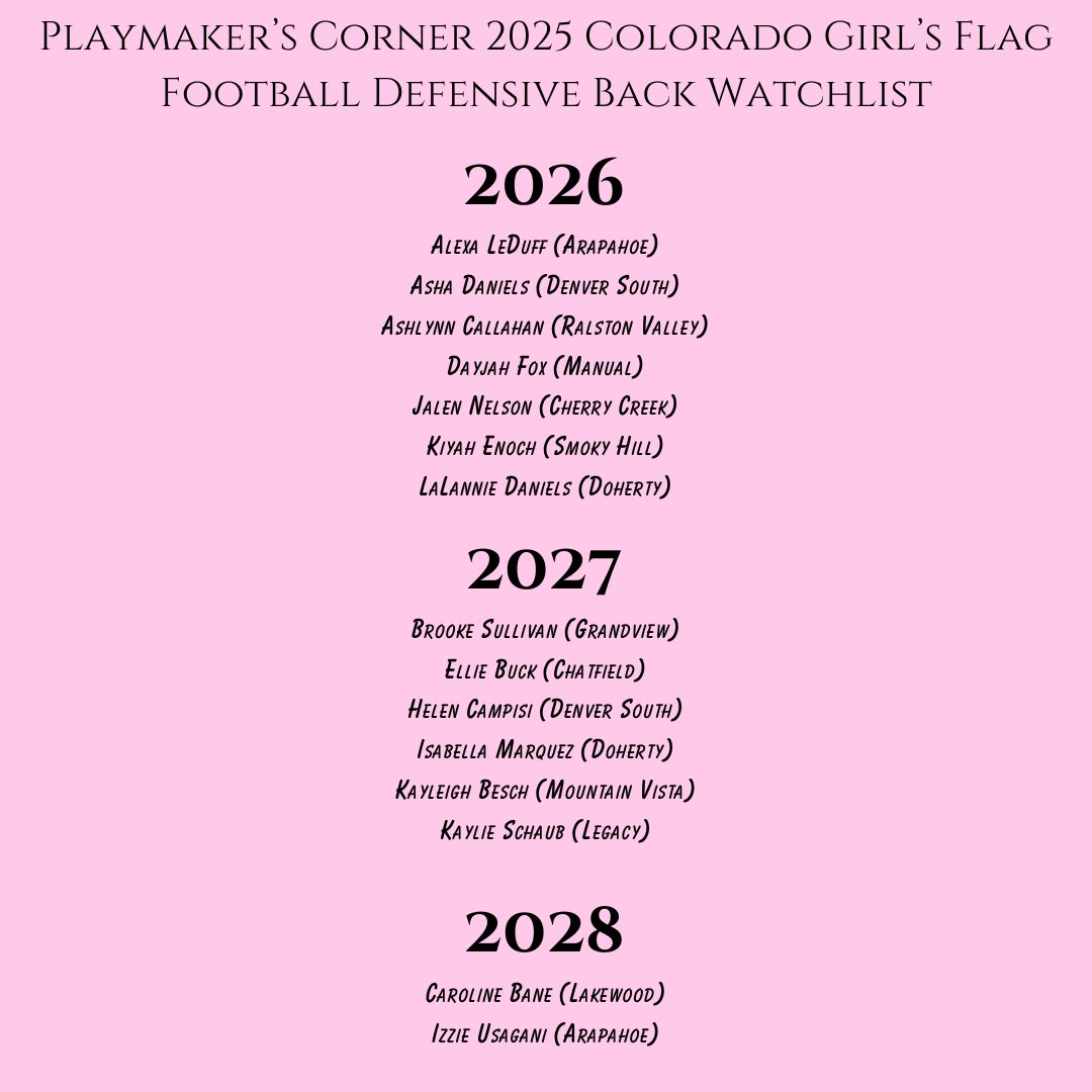 PlaymakerCorner's tweet photo. We switch gears and highlight the top defensive flag football players in Colorado High School flag football ahead of the 2025 season.
#playmakerscorner #girlsflagfootball #coloradogirlsflagfootball #sanctiongirlsflagfootball https://t.co/sbDUv5GNyt
