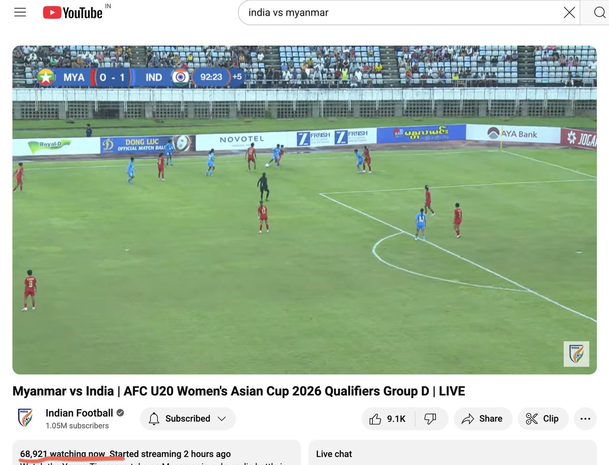There is a growing viewership for #womensfootball in #India. This is with almost negligible canvassing or advertising. Getting prominent sports icons talking about our women football players and having teenage content is a progressive step towards growing youth football in #India