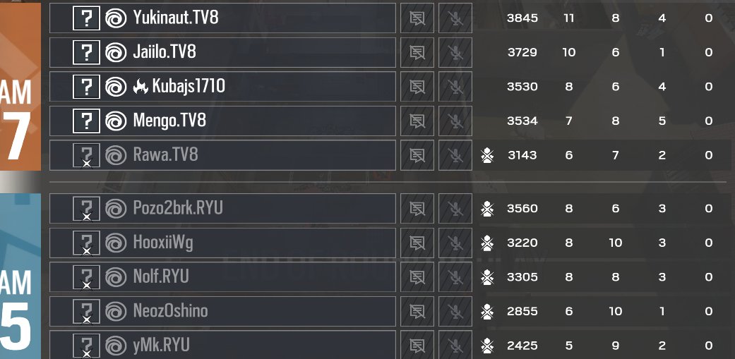 /╲/╭(•‿•)╮/╱\ tweet media