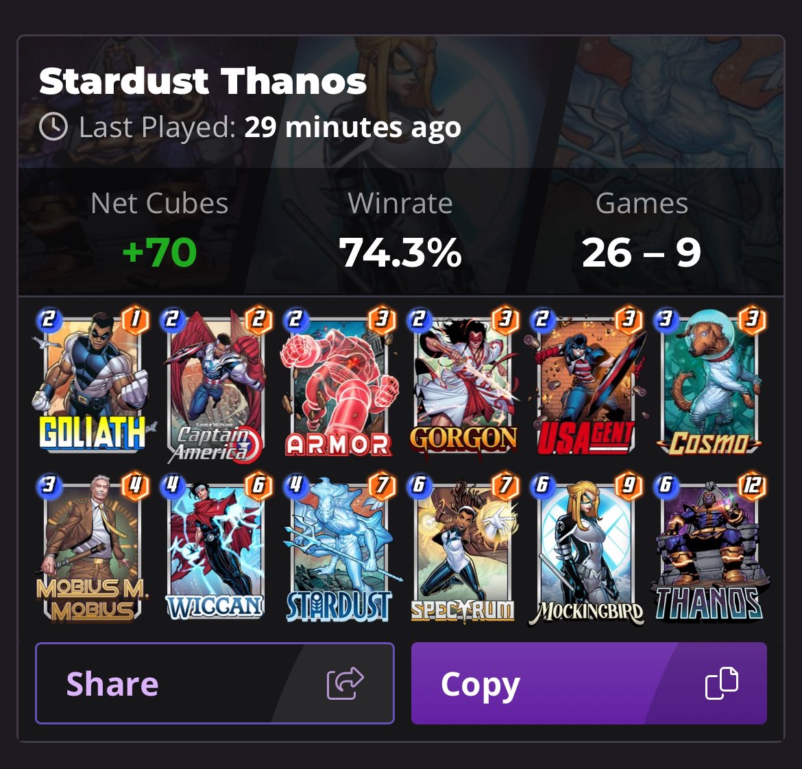DylskiTV's tweet photo. Made a nice climb back to infinite and went on a terror the whole way up using this deck I found that @den_CCG posted on #marvelsnapzone and it honestly was amazing the whole climb. I’m shocked I don’t see more of it as it seems to have a fair matchup into most meta decks. https://t.co/PeYjufMVjC