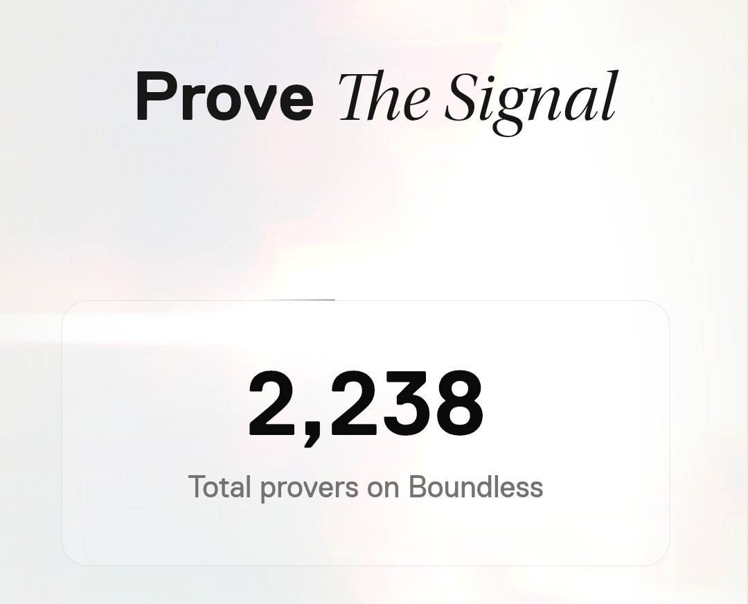 Crypto with Khan ( SFZ ) tweet media