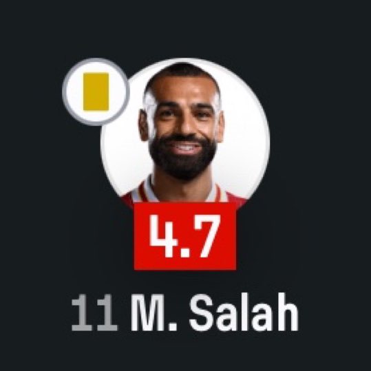Mo Salah recorded the lowest Sofascore rating EVER without a red card today 🤯

STOPPABLE ON HIS DAY. 👏👏👏