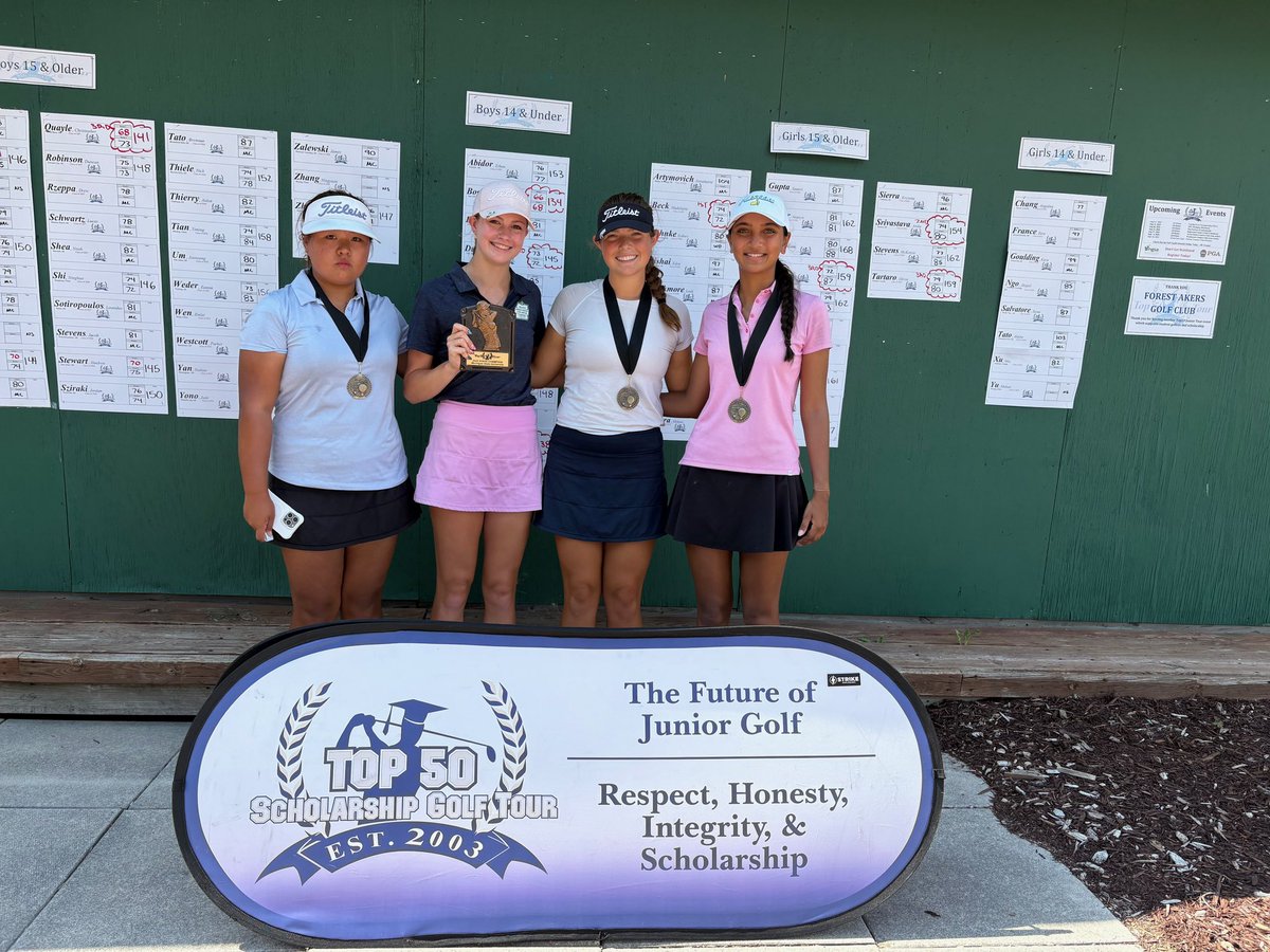 Top 50 Jr Golf tweet media