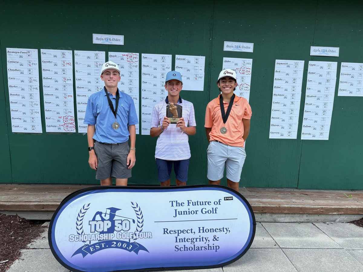 Top 50 Jr Golf tweet media