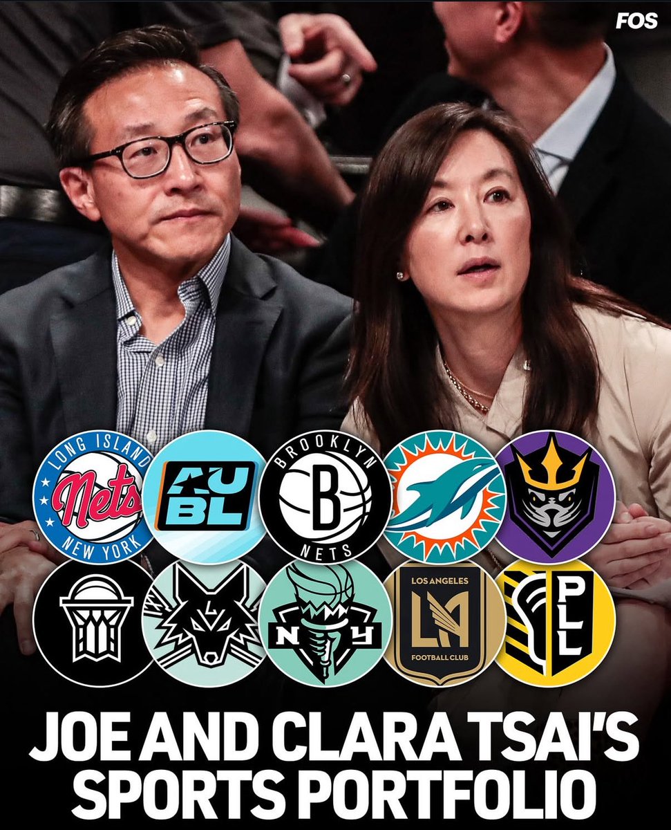 The Tsai sports portfolio (via <a href="/FOS/">Front Office Sports</a> )