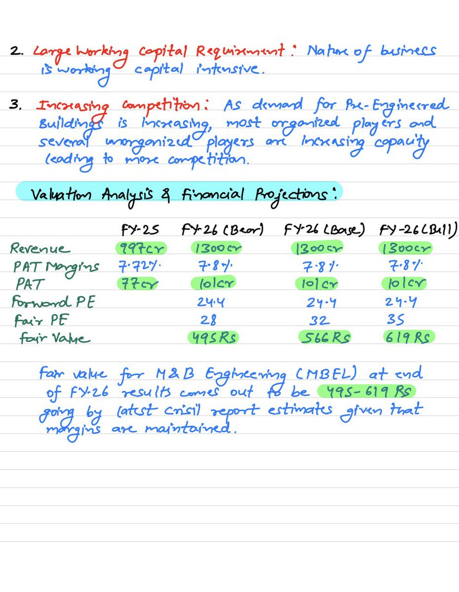 AdityaMittal795's tweet image. #mbel #MandBEngineering #MBEngineering #IPOListing