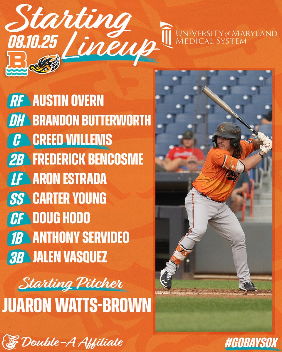 Chesapeake Baysox tweet media