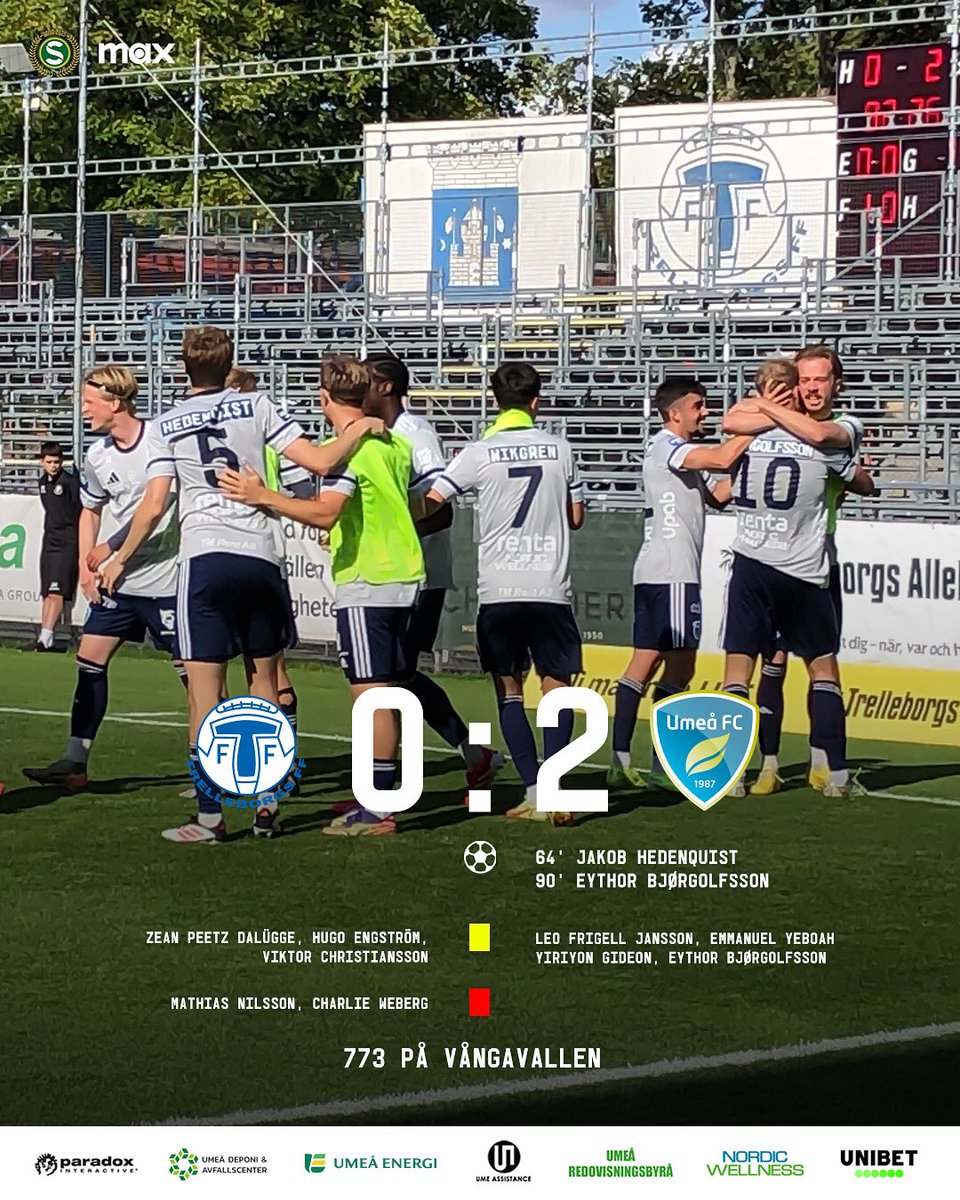 Summerat från Vångavallen! 🔢