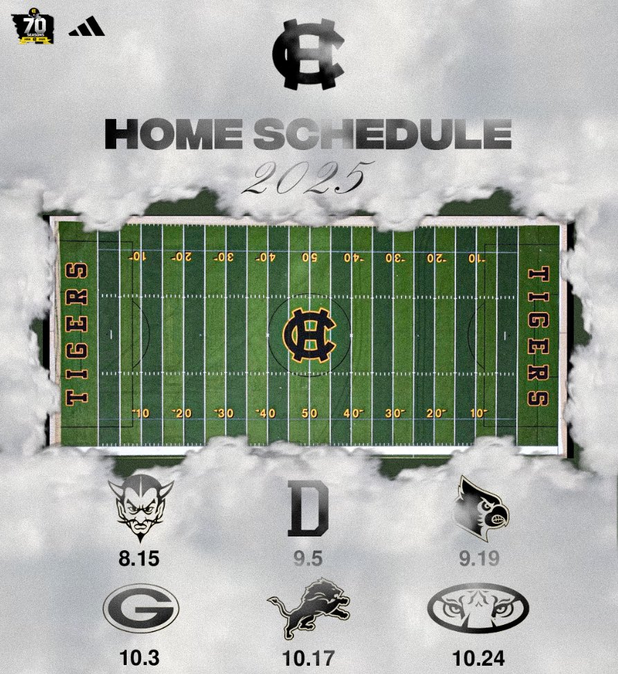 Harris County Football tweet media