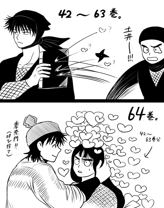 土尊ヒストリー 