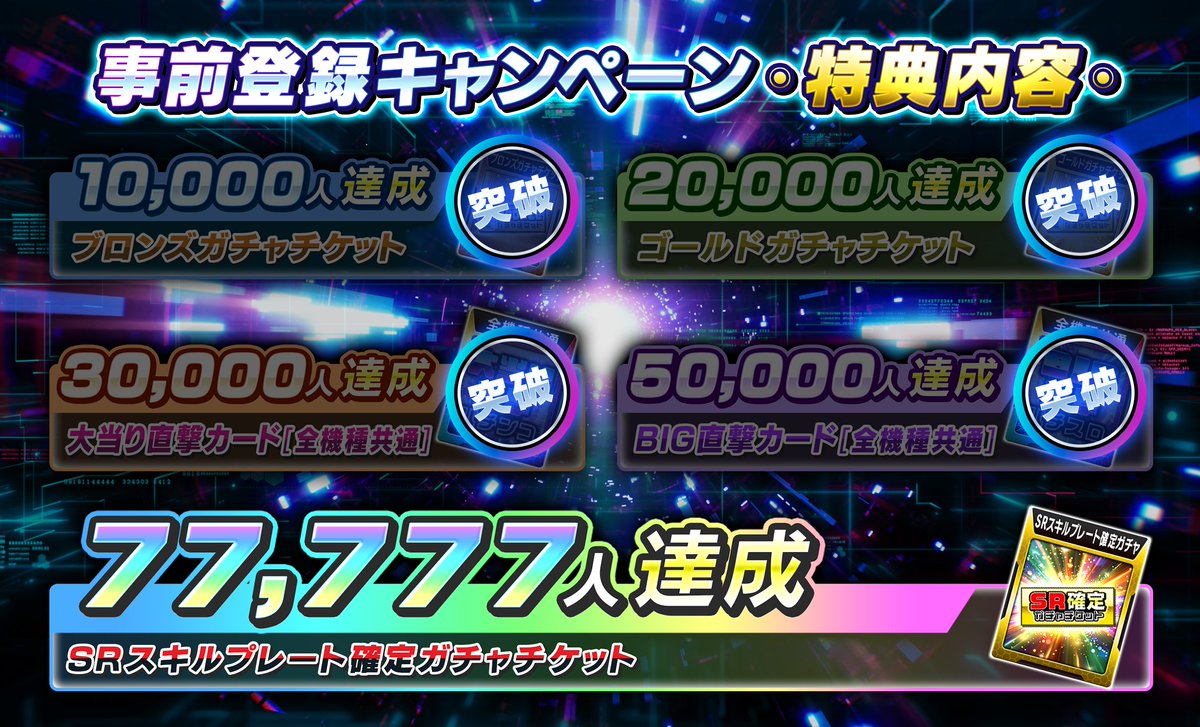 🎉事前登録者数が【5万人】を突破しました！
ご登録いただいた皆さん本当にありがとうございます✨

🎁達成報酬として「BIG直撃カード[全機種共通]」を
サービス開始時に全ユーザーにプレゼント！

▼事前登録はこちら
slospr.onelink.me/GXLD/x5p6jnpo

#スロスピ #スロパチスピリット