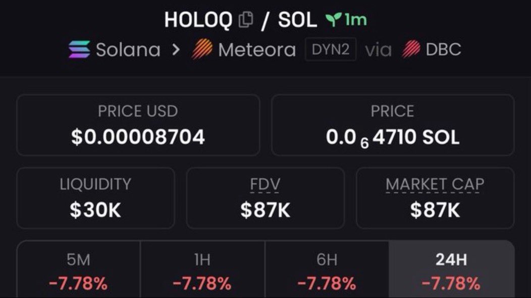 SeedSummoner's tweet photo. $HOLOQ ignited early 🚀
📈 From $87K MC — dropped first in my private TG 💼🔥
✅ Token: Prime Alpha
⛓️ Network: #Solana

The next moonshot call lands in my VIP TG — be early 👀💎 https://t.co/Cdo3g9X0K9