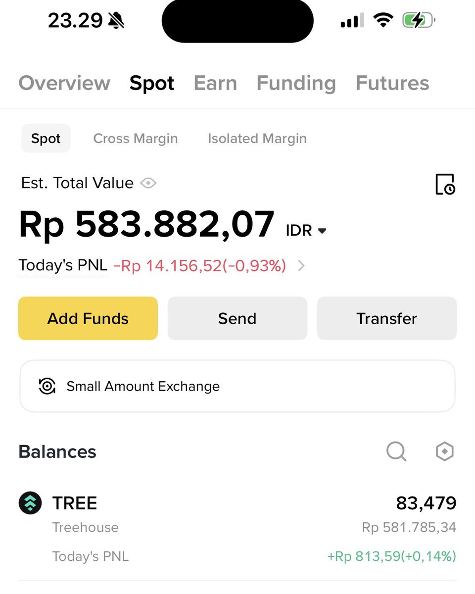 Dapat 500rb dari tambahan bonus buat yang dlu ikutan Treehouse x Binance Wallet.

Kalo gak dpt bonus berarti bonusnya dikhususkan buat yg modalnya besar