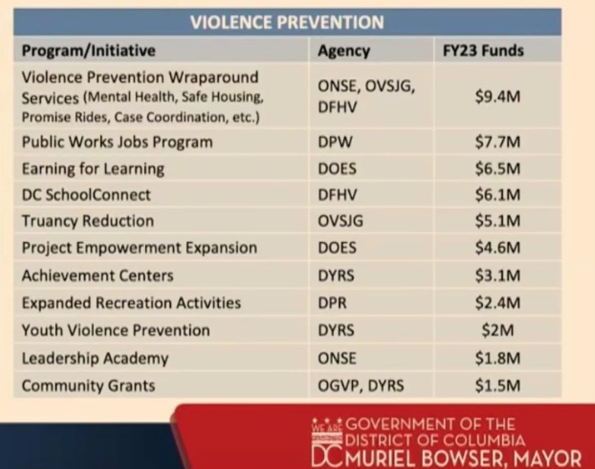 Potomac Fever tweet media